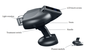 308nm Phototherapy Device Specification Checklist