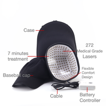 Wholesale Hair Growth Cap OEM/ODM – 108/224 LED and 272-Diode Configuration Options image 4