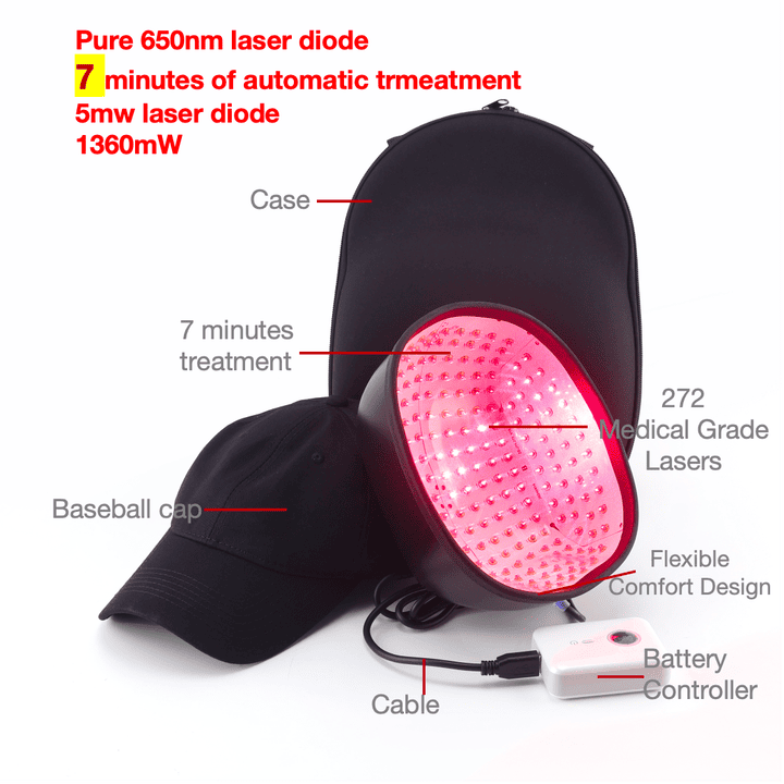 Wholesale Hair Growth Cap OEM/ODM – 108/224 LED and 272-Diode Configuration Options image 7